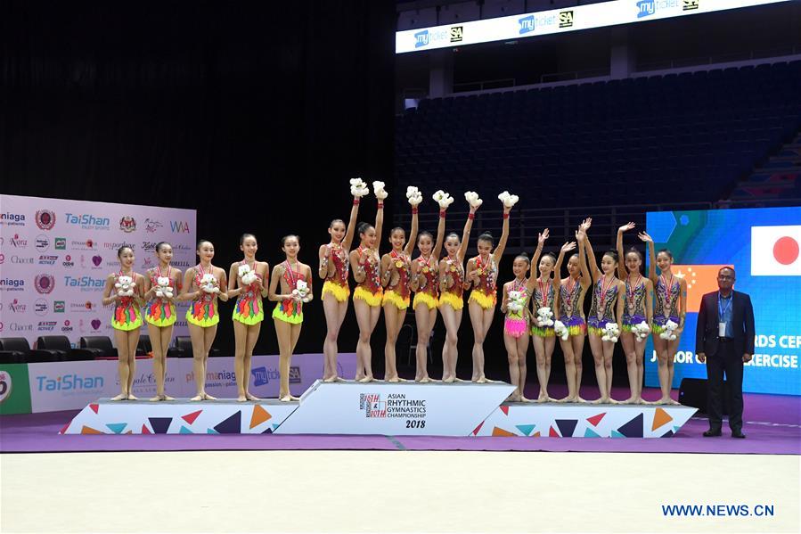 (SP)MALAYSIA-KUALA LUMPUR-RHYTHMIC GYMNASTICS ASIAN CHAMPIONSHIPS