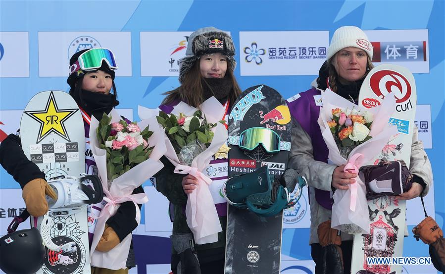 (SP)CHINA-CHONGLI-FIS SNOWBOARD WORLD CUP