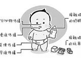 手足口病兒童、成人都會"中招"