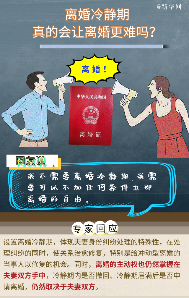 對(duì)“離婚冷靜期”還有疑問(wèn)？專家回應(yīng)六大關(guān)切！