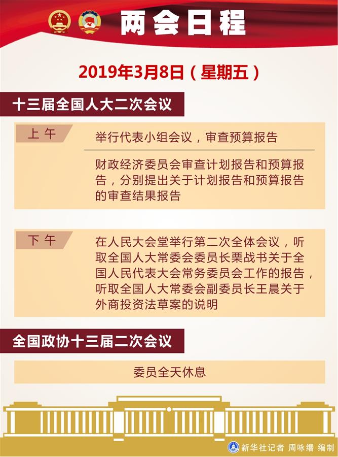 （圖表）[兩會(huì)日程預(yù)告]3月8日兩會(huì)日程