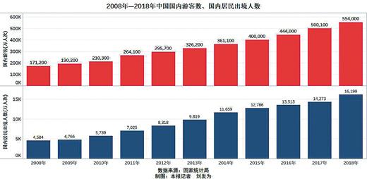 點(diǎn)擊進(jìn)入下一頁(yè)