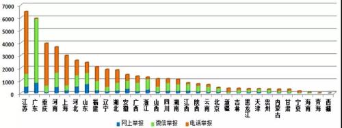 點(diǎn)擊進(jìn)入下一頁(yè)