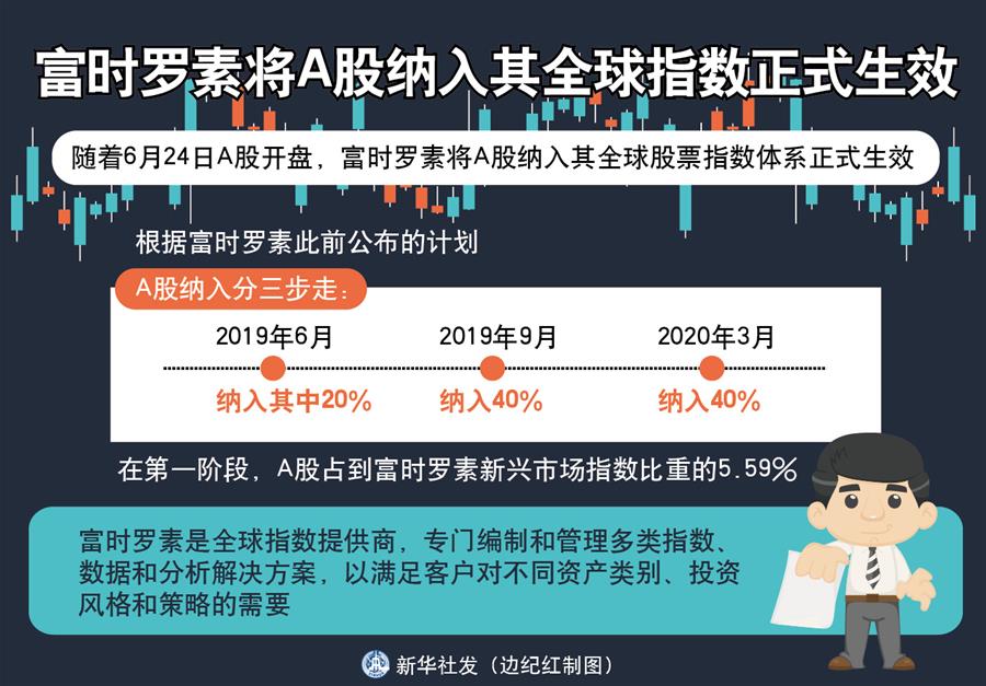 （新華全媒頭條·中國經濟基層行·圖文互動）（3）看！這就是中國經濟的底氣——當前中國經濟觀察之三