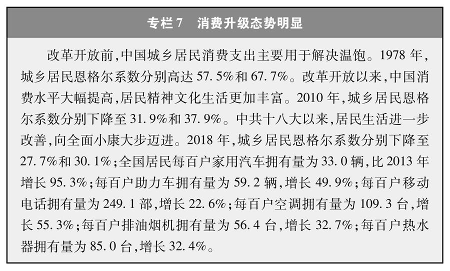 （圖表）[新時(shí)代的中國(guó)與世界白皮書]專欄7 消費(fèi)升級(jí)態(tài)勢(shì)明顯