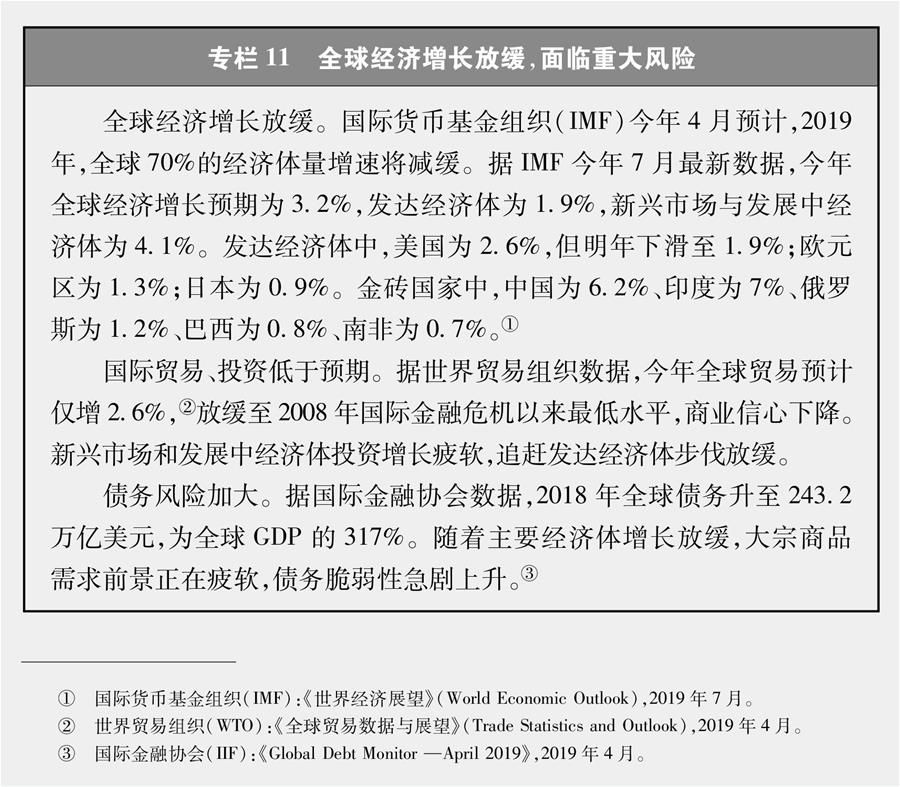 （圖表）[新時(shí)代的中國(guó)與世界白皮書]專欄11 全球經(jīng)濟(jì)增長(zhǎng)放緩，面臨重大風(fēng)險(xiǎn)