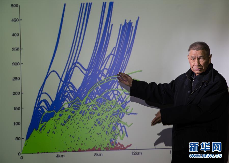 （今日關(guān)注·科技獎(jiǎng)勵(lì)大會(huì)·圖文互動(dòng)）（2）曾慶存：勇攀氣象科學(xué)之巔，他讓天氣預(yù)報(bào)越來(lái)越精準(zhǔn)