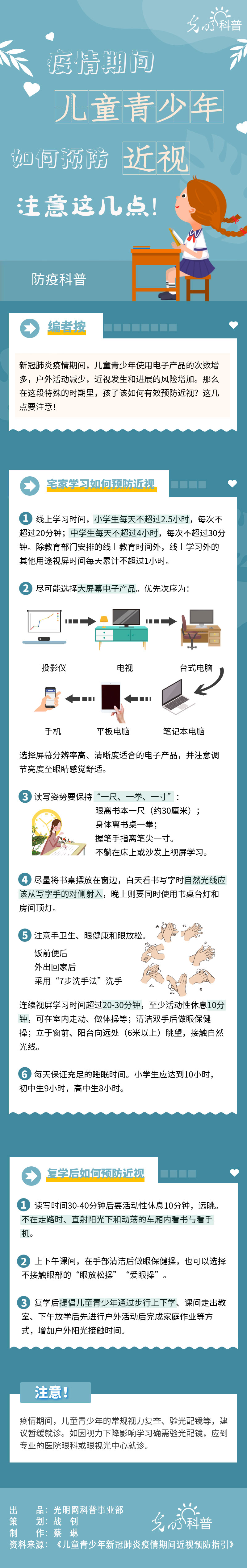 【防疫科普】疫情期間兒童青少年如何預(yù)防近視？注意這幾點！