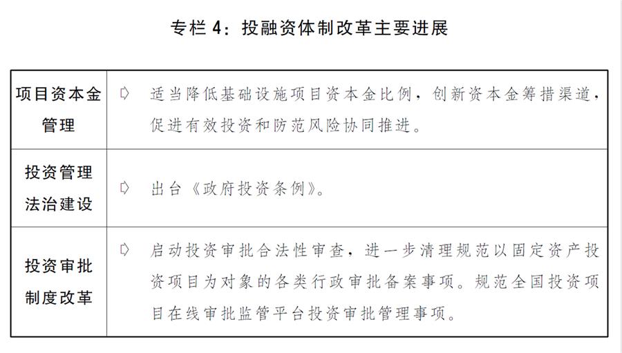 （圖表）［兩會受權(quán)發(fā)布］關(guān)于2019年國民經(jīng)濟和社會發(fā)展計劃執(zhí)行情況與2020年國民經(jīng)濟和社會發(fā)展計劃草案的報告（專欄4）