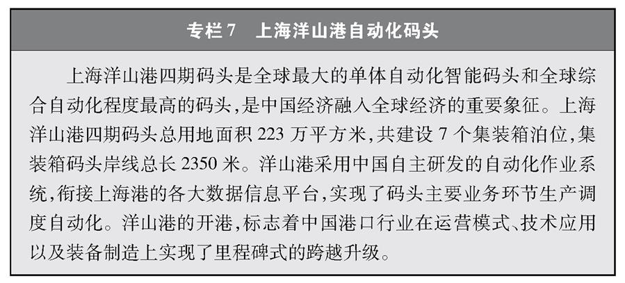 （圖表）［受權(quán)發(fā)布］《中國交通的可持續(xù)發(fā)展》白皮書（專欄7）