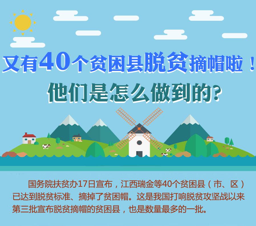 【圖解】又有40個(gè)貧困縣脫貧摘帽啦！他們是怎么做到的？