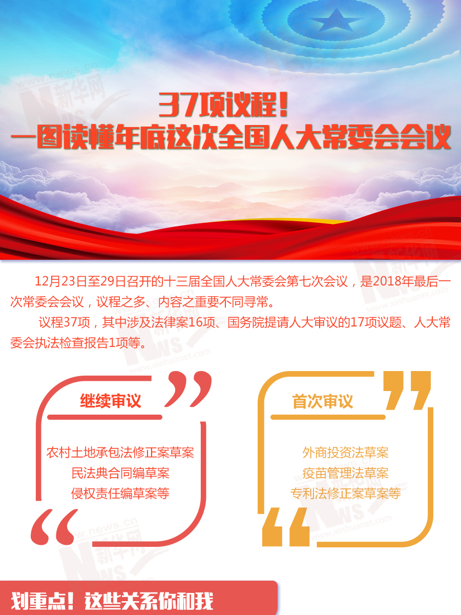 37項議程！一圖讀懂年底這次全國人大常委會會議