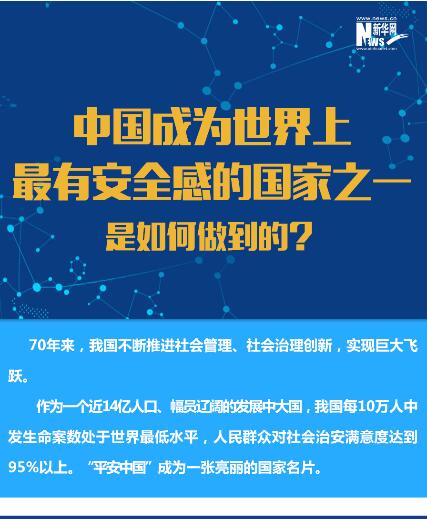 中國成為世界上最有安全感的國家之一是如何做到的？