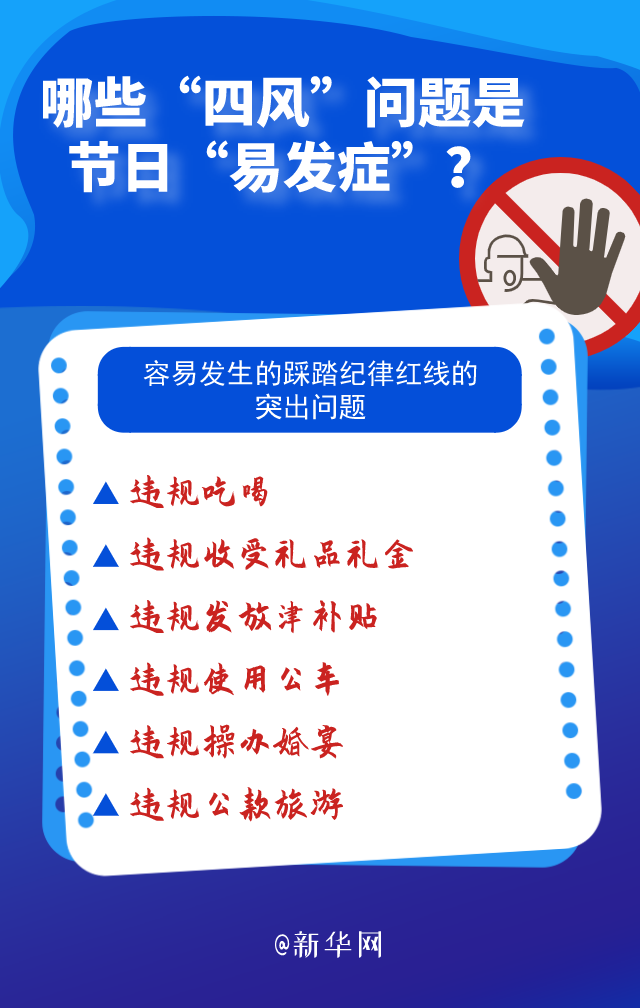 哪些“四風(fēng)”問(wèn)題是節(jié)日“易發(fā)癥”？