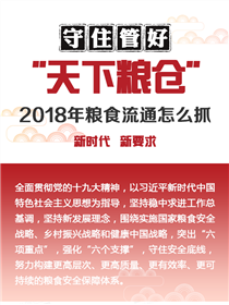 守住管好“天下糧倉”——2018年糧食流通怎么抓