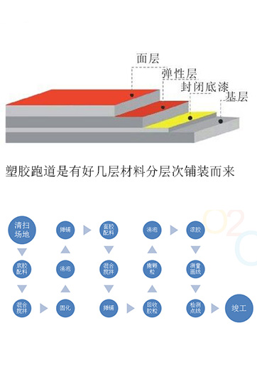 政府應盡快完善檢測機制