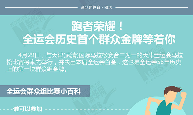 跑者榮耀！全運(yùn)會(huì)歷史首個(gè)群眾金牌等著你