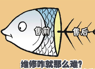 企業(yè)為刀俎，用戶是魚肉？