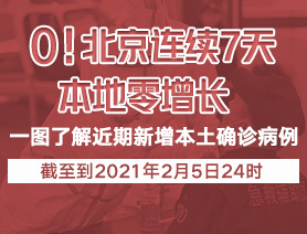 0！北京連續(xù)7天本地零增長