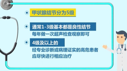 體檢查出結(jié)節(jié) 會(huì)癌變嗎？ 體檢最易查出甲狀腺、乳腺和肺結(jié)節(jié)