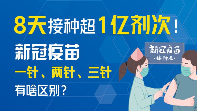 8天接種超1億劑次！新冠疫苗一針、兩針、三針有啥區(qū)別？