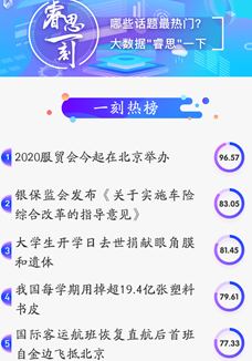 睿思一刻｜2020服貿(mào)會(huì)來(lái)了！