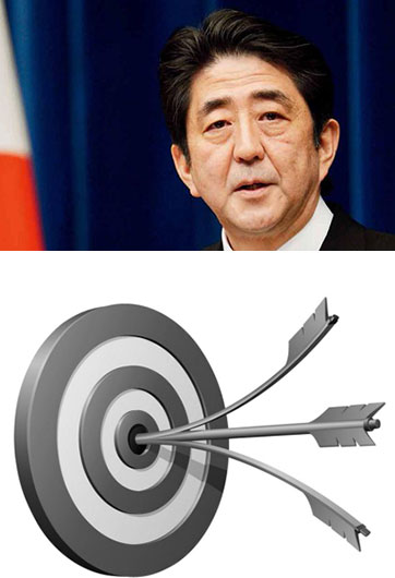 安倍“安保三箭”，射不來“和平主義”